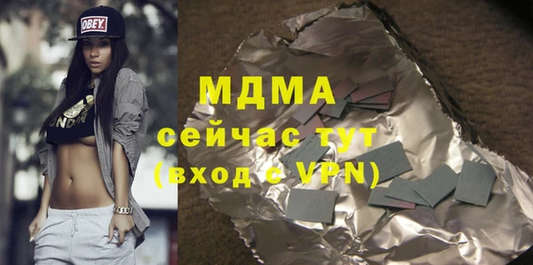тгк Верхний Тагил